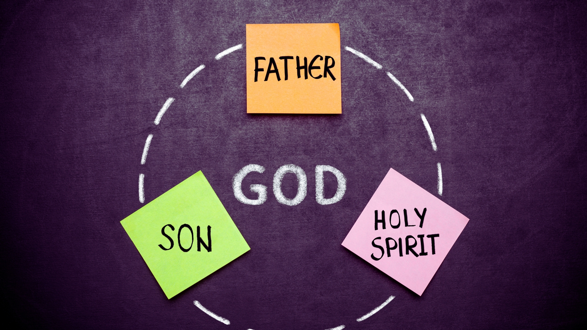 Theology